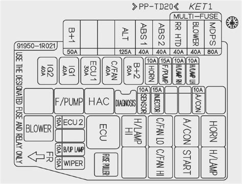 junction box hyundai accent 2012|Hyundai Accent Fuse and Relay Center. INSTRUMENT PANEL.